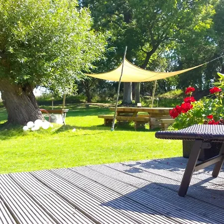 Ferienhaus Am Achterwasser In Luetow 別荘 Lütow